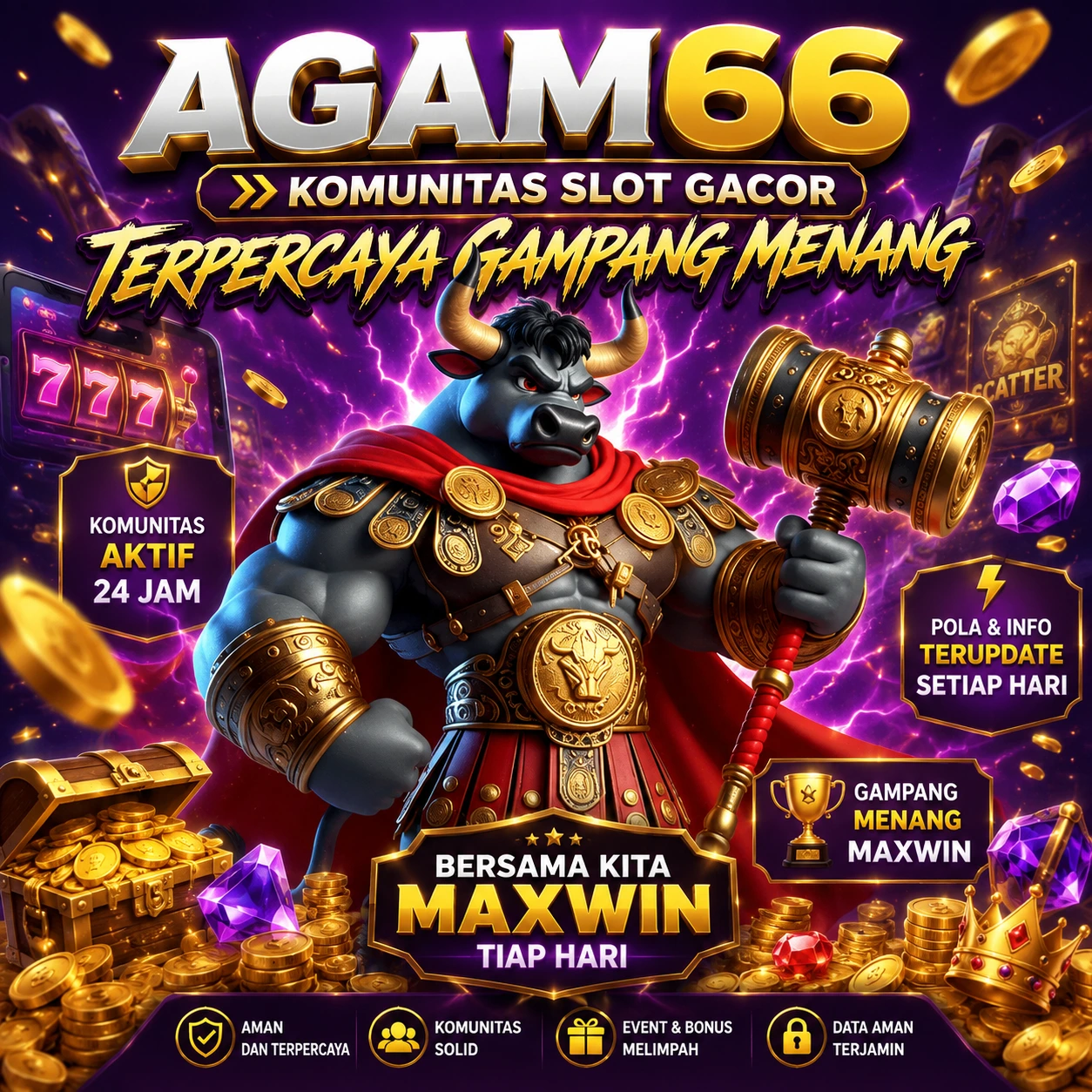 Slot 88 Gacor